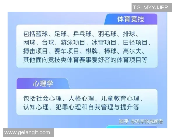 从零起步掌握足球心理素质的全面提升与实战应用指南
