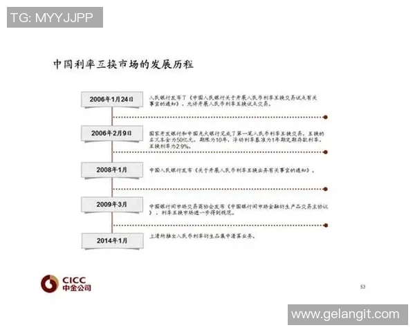 重磅专题：探讨北京篮球队如何通过包夹战术实现战术革新与球队提升