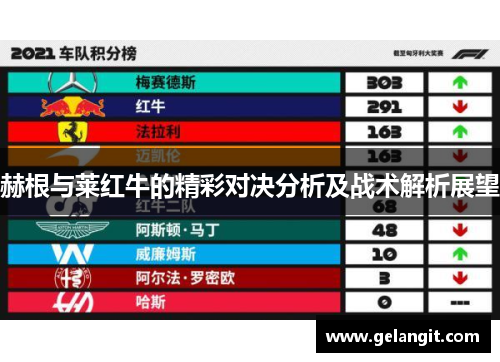 赫根与莱红牛的精彩对决分析及战术解析展望